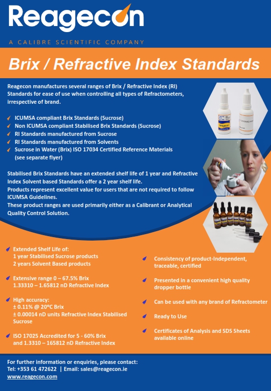Brix / Refractive Index Standards