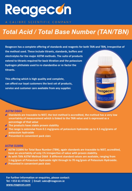 Total Acid / Total Base Number (TAN/TBN) Standards